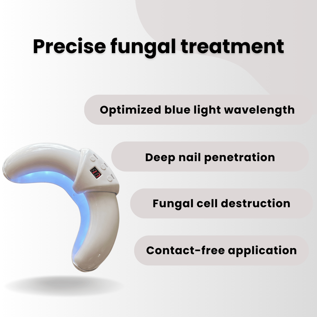 NailHealth®- CuraNail Pro